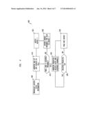 SLOTTED ACCESS FOR WIRELESS COMMUNICATION DEVICES AND CONTROL THEREOF diagram and image