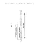 SLOTTED ACCESS FOR WIRELESS COMMUNICATION DEVICES AND CONTROL THEREOF diagram and image