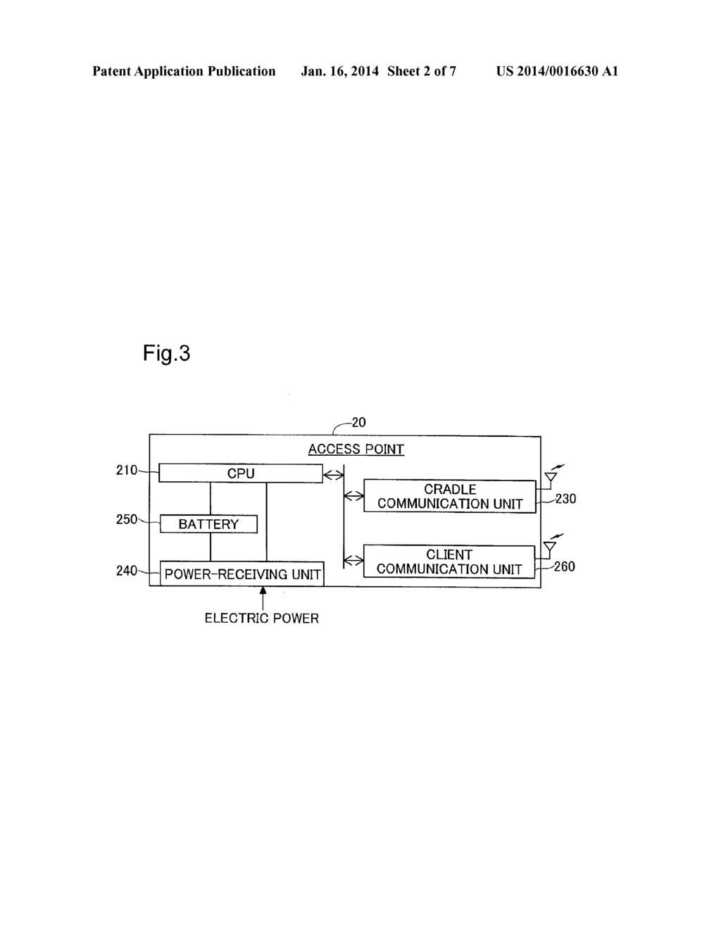 COMMUNICATION DEVICE, COMMUNICATION SYSTEM AND COMMUNICATION METHOD - diagram, schematic, and image 03