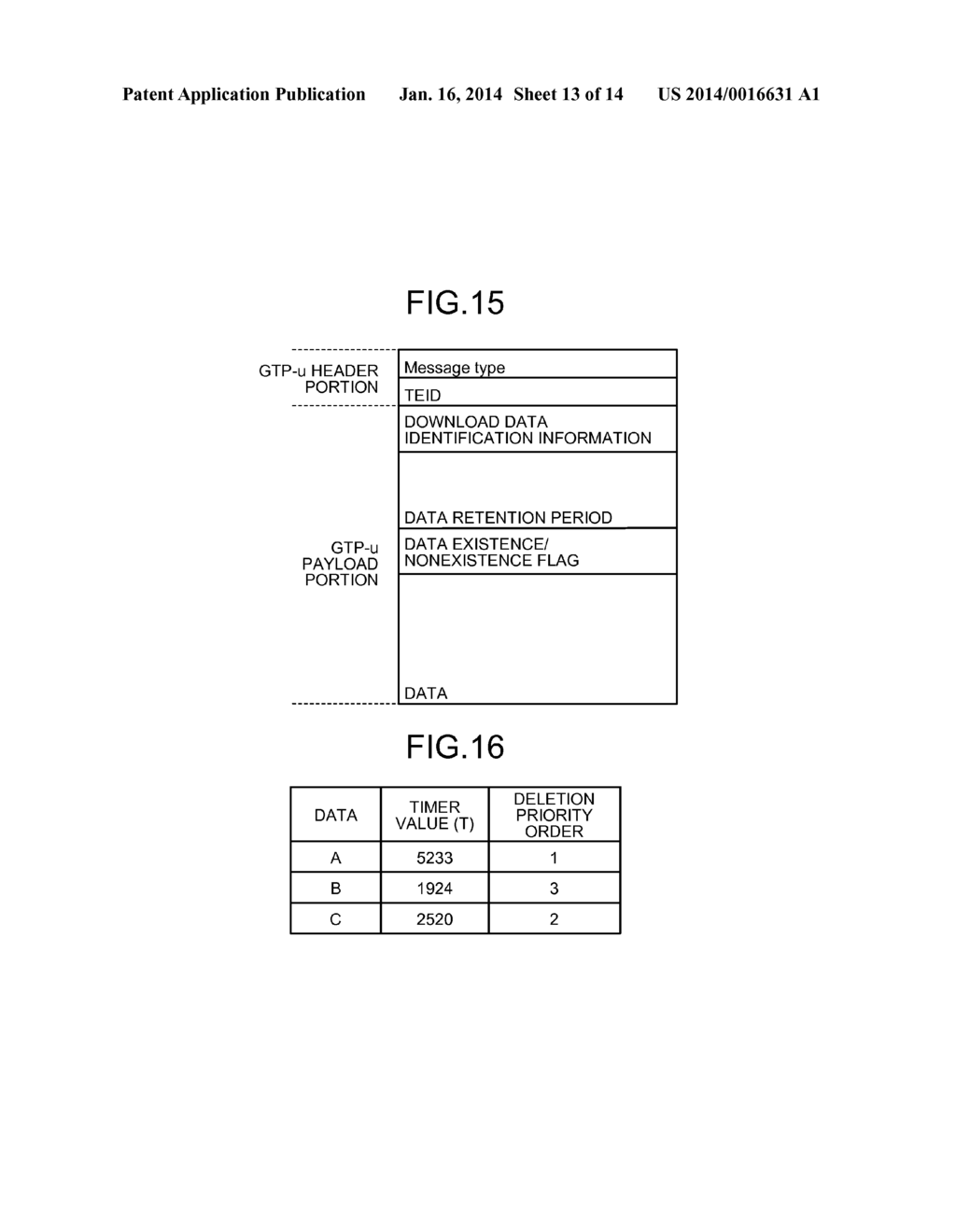 BASE STATION DEVICE, DATA TRANSMISSION CONTROL METHOD, AND DATA     TRANSMISSION CONTROL SYSTEM - diagram, schematic, and image 14