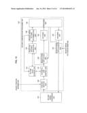 COMMUNICATION APPARATUS AND AUTOMATIC GAIN CONTROL METHOD diagram and image