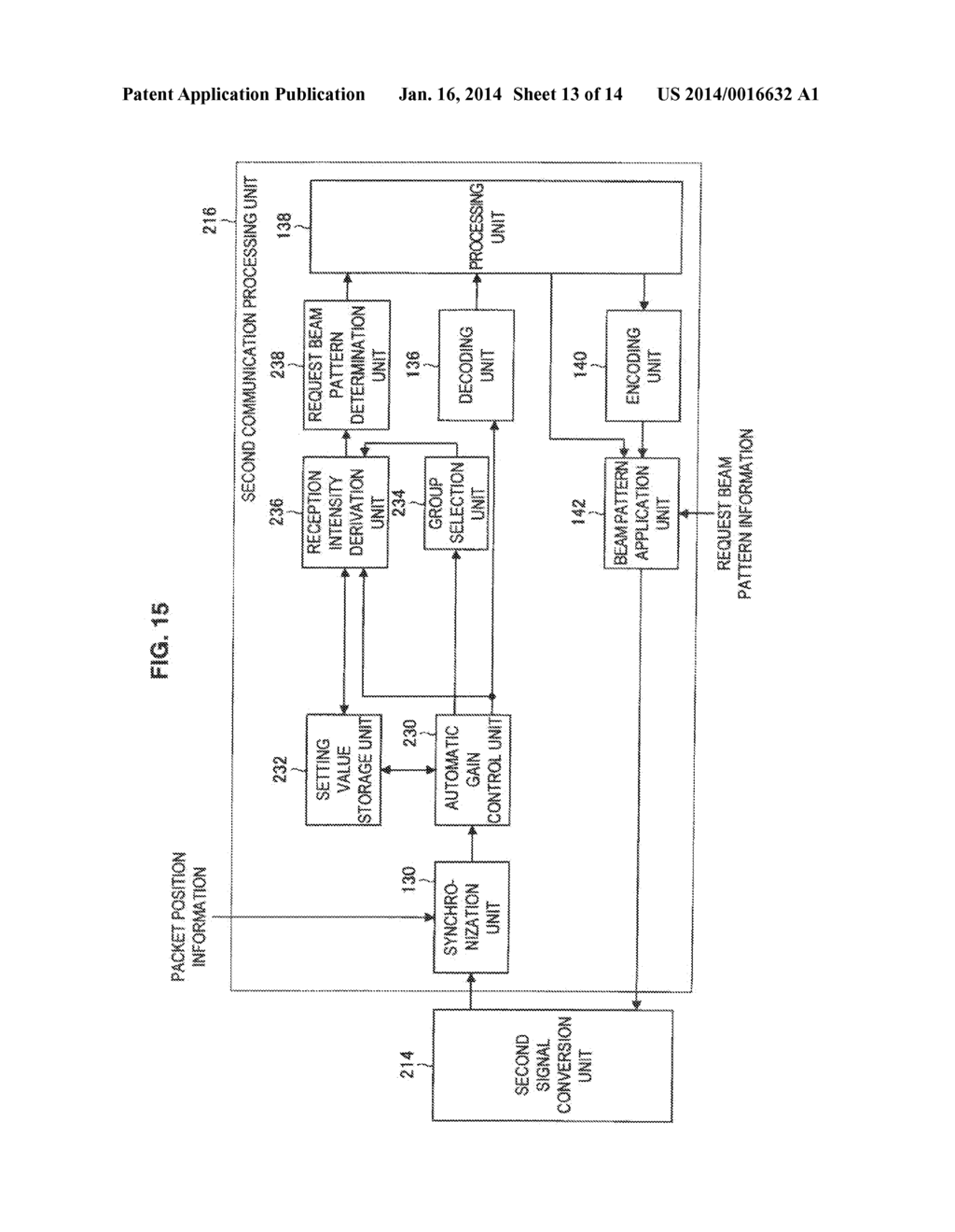 COMMUNICATION APPARATUS AND AUTOMATIC GAIN CONTROL METHOD - diagram, schematic, and image 14