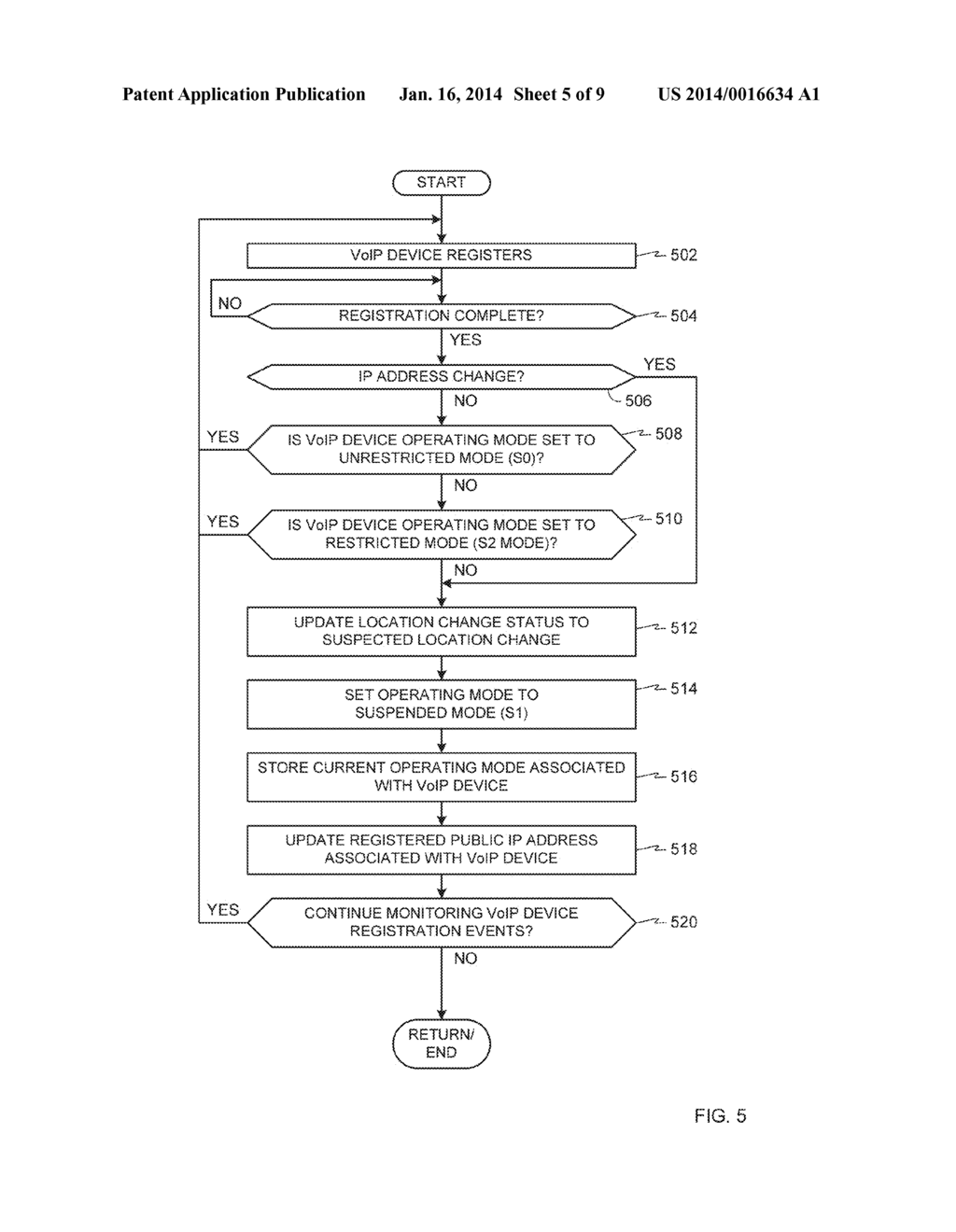 SYSTEMS AND METHODS FOR LOCATION MANAGEMENT AND EMERGENCY SUPPORT FOR A     VOICE OVER INTERNET PROTOCOL DEVICE - diagram, schematic, and image 06