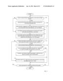 SYSTEMS AND METHODS FOR LOCATION MANAGEMENT AND EMERGENCY SUPPORT FOR A     VOICE OVER INTERNET PROTOCOL DEVICE diagram and image