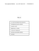 APPARATUS AND METHOD FOR TRANSFERRING PACKETS diagram and image