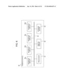 APPARATUS AND METHOD FOR TRANSFERRING PACKETS diagram and image