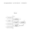 APPARATUS AND METHOD FOR TRANSFERRING PACKETS diagram and image