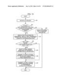 APPARATUS AND METHOD FOR TRANSFERRING PACKETS diagram and image