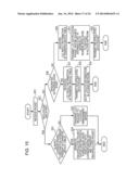 APPARATUS AND METHOD FOR TRANSFERRING PACKETS diagram and image