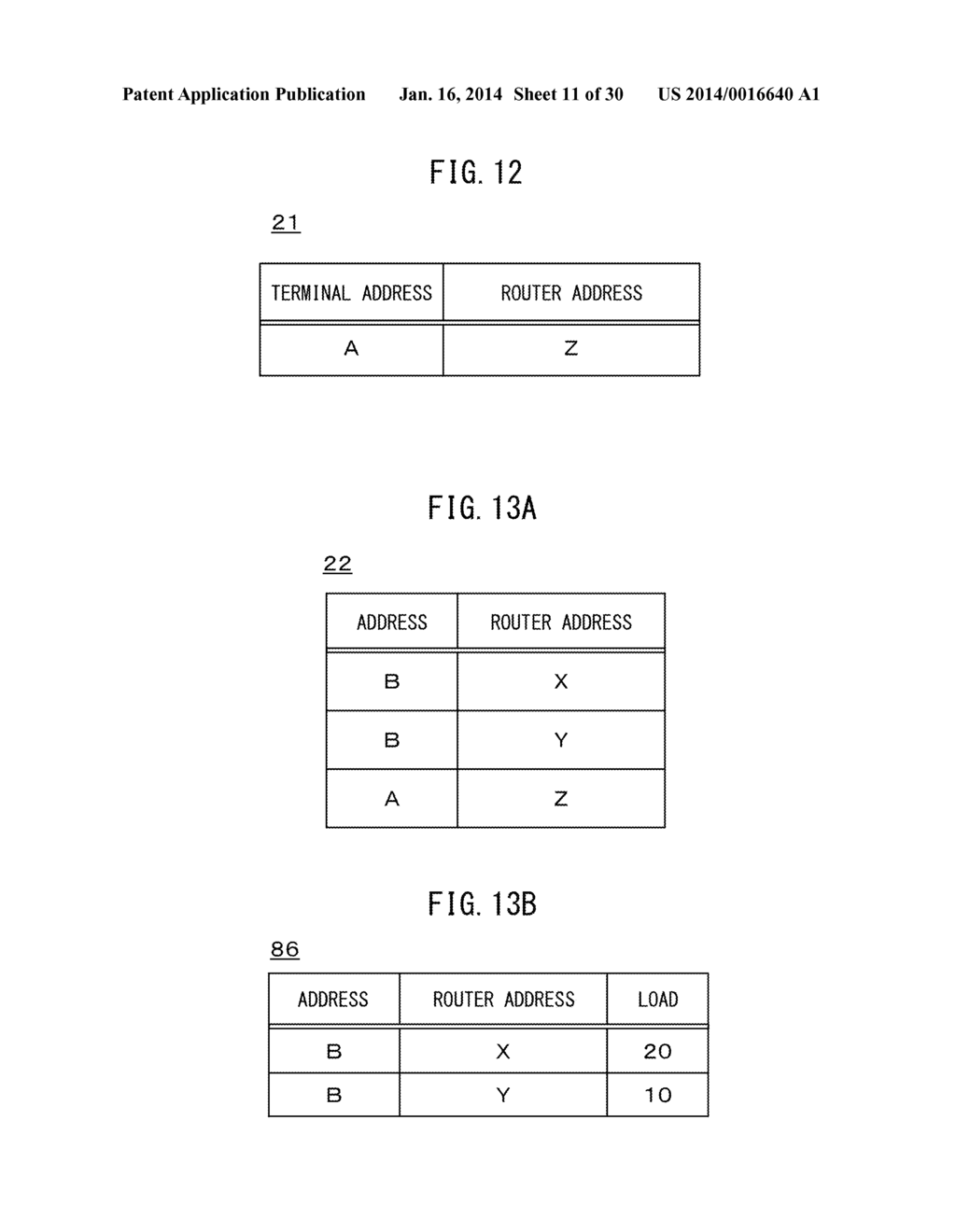 ROUTER APPARATUS, COMMUNICATION SYSTEM AND PACKET TRANSFER METHOD - diagram, schematic, and image 12