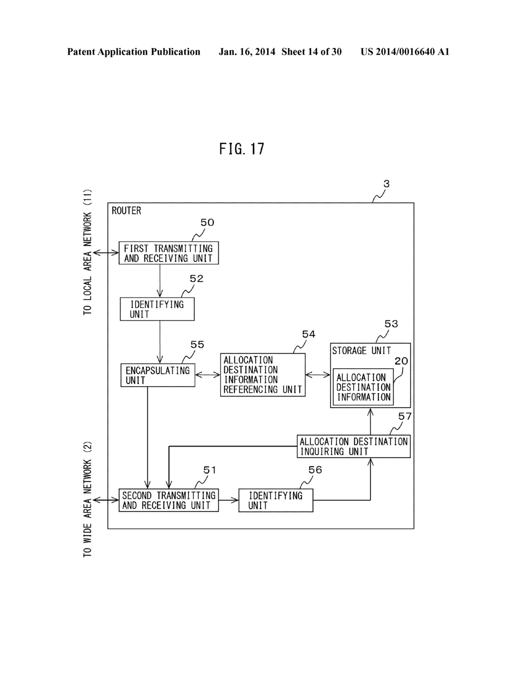 ROUTER APPARATUS, COMMUNICATION SYSTEM AND PACKET TRANSFER METHOD - diagram, schematic, and image 15