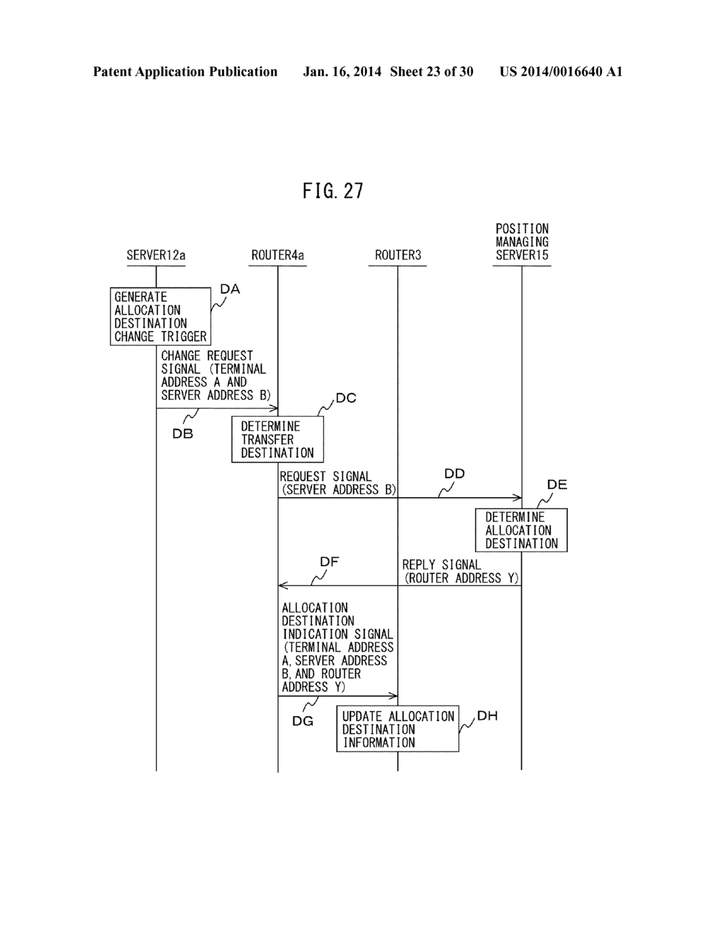 ROUTER APPARATUS, COMMUNICATION SYSTEM AND PACKET TRANSFER METHOD - diagram, schematic, and image 24