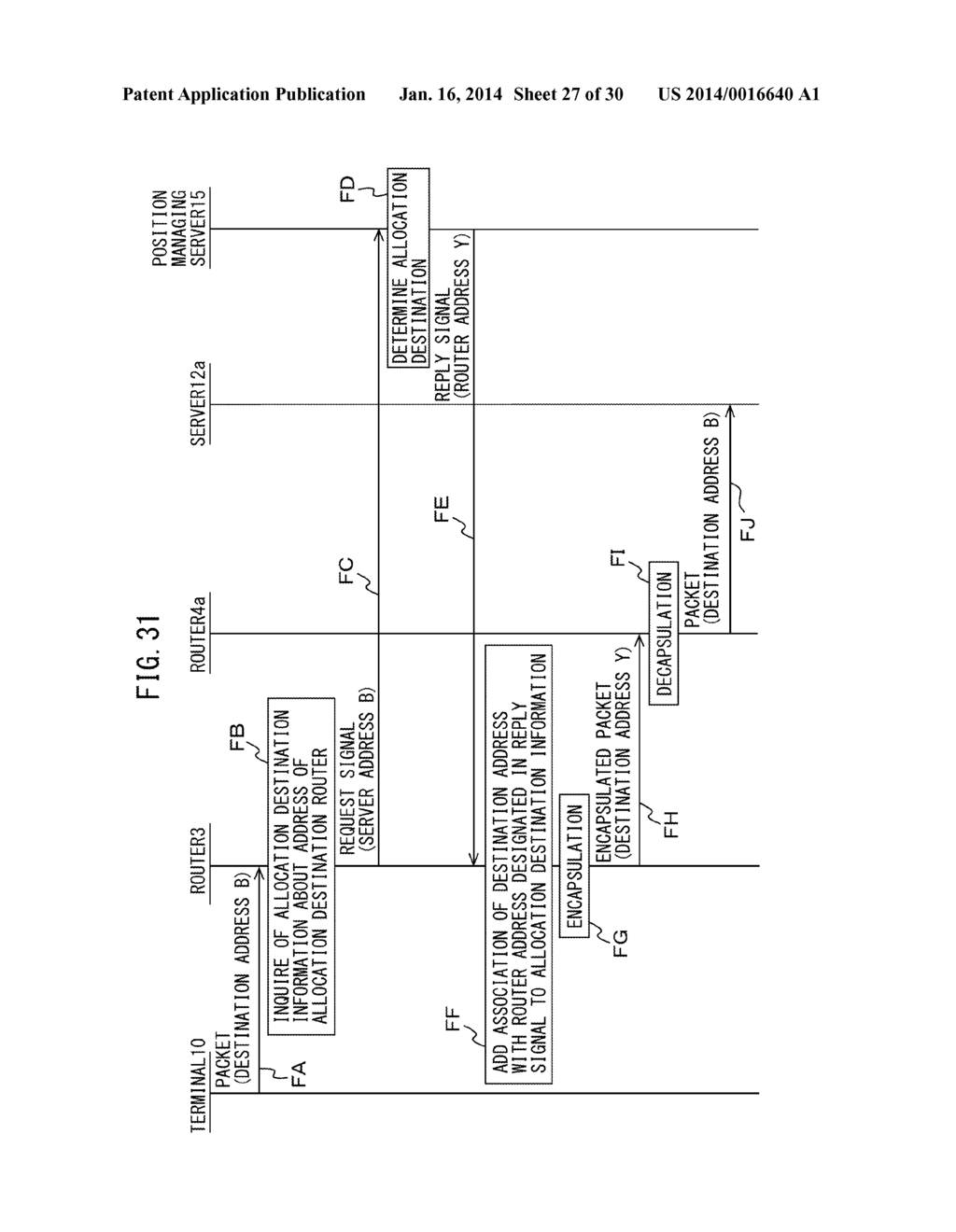 ROUTER APPARATUS, COMMUNICATION SYSTEM AND PACKET TRANSFER METHOD - diagram, schematic, and image 28