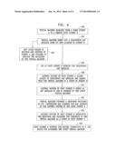 Extended Subnets diagram and image