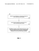 ADAPTIVE CLOCK SPREADING FOR PLATFORM RFI MITIGATION diagram and image