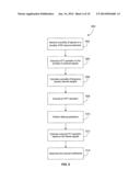 PHASE-ROTATED REFERENCE SIGNALS FOR MULTIPLE ANTENNAS diagram and image