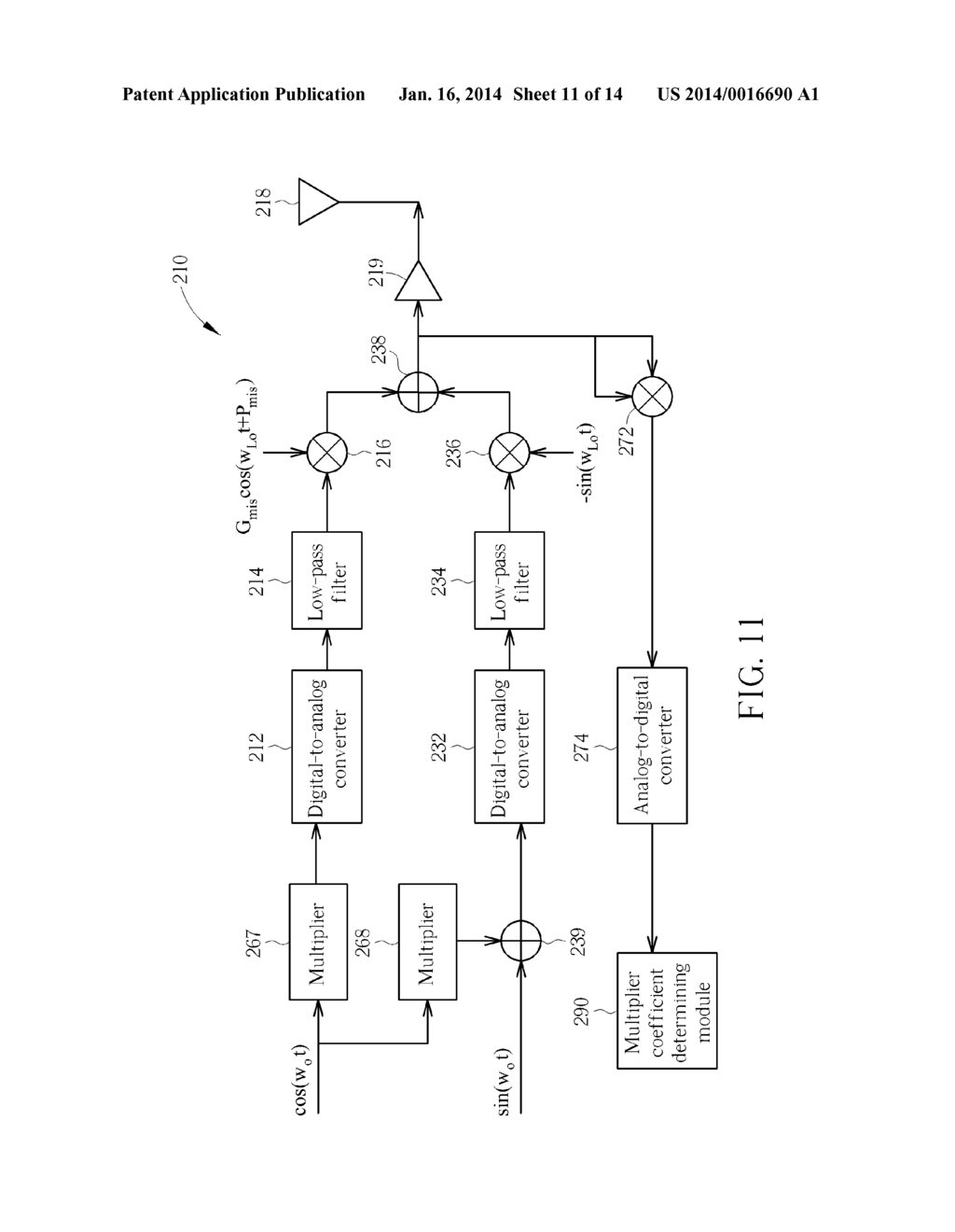 Method of Reducing Signal Imbalance in Wireless Communication System - diagram, schematic, and image 12