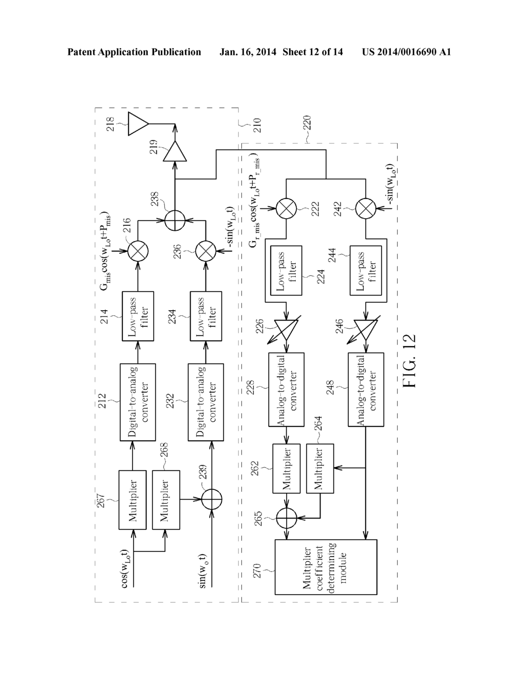 Method of Reducing Signal Imbalance in Wireless Communication System - diagram, schematic, and image 13