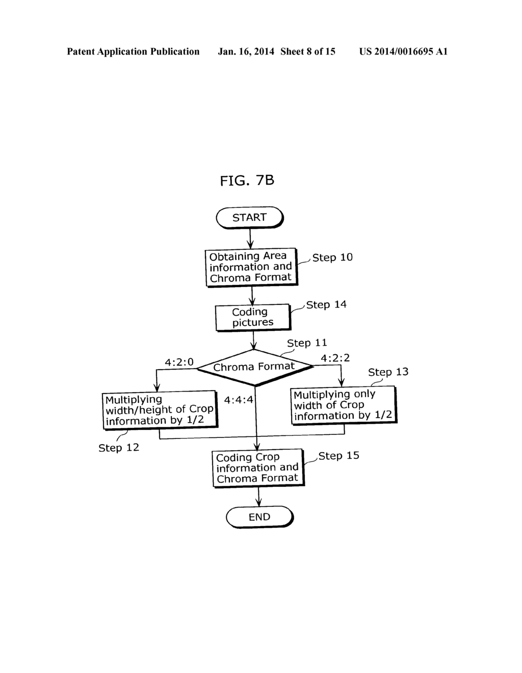 PICTURE CODING METHOD, PICTURE DECODING METHOD, PICTURE CODING APPARATUS,     PICTURE DECODING APPARATUS, AND PROGRAM THEREOF - diagram, schematic, and image 09