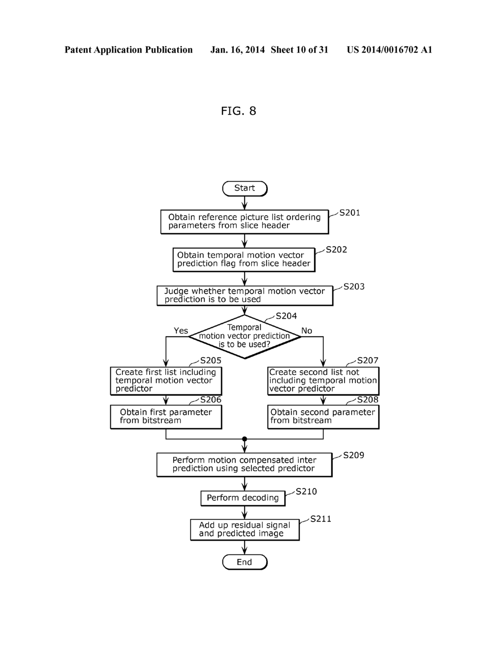 IMAGE DECODING METHOD AND IMAGE DECODING APPARATUS - diagram, schematic, and image 11