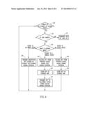 PAIRING PLC DEVICES diagram and image