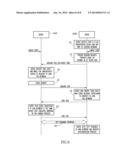 PAIRING PLC DEVICES diagram and image