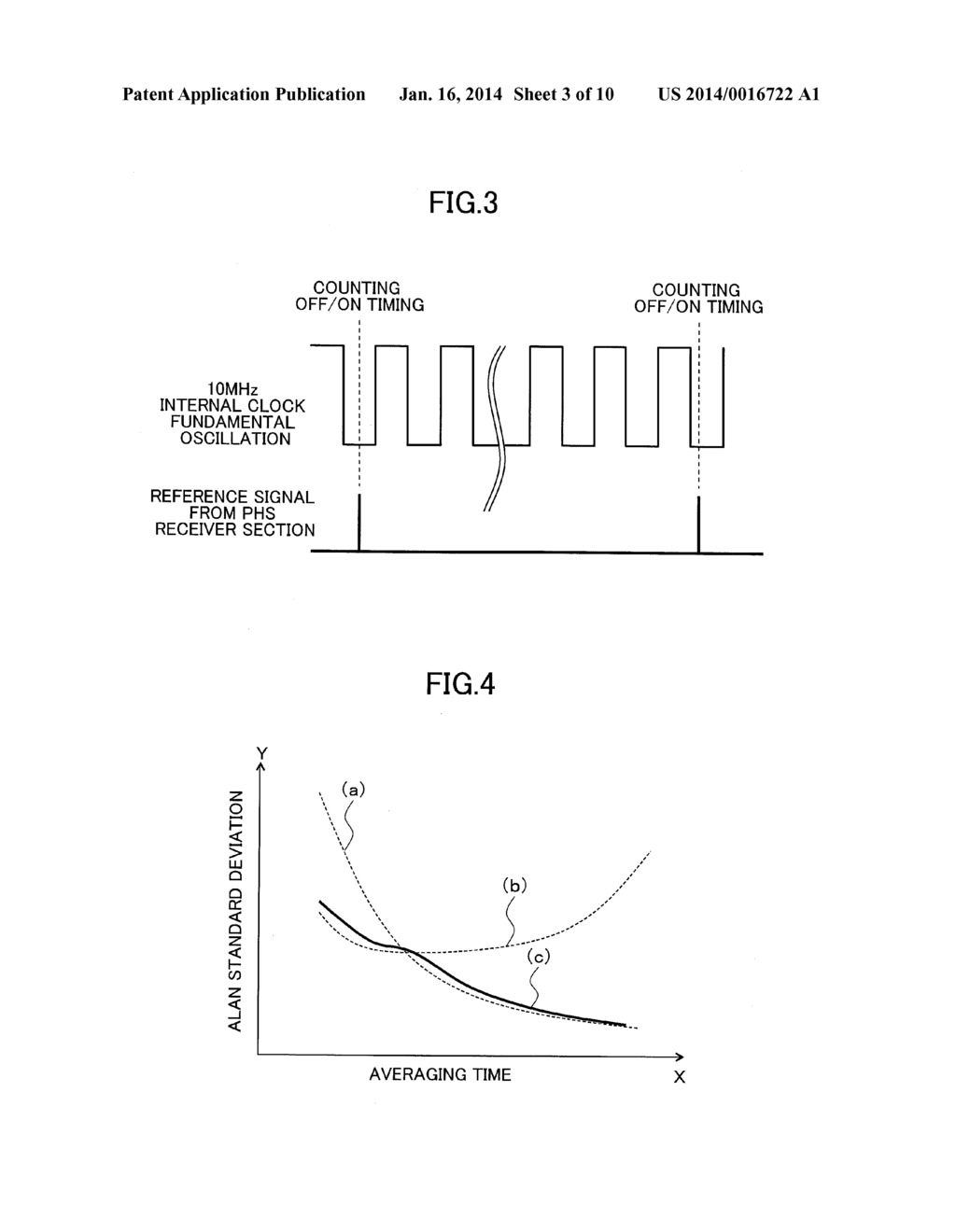 NAVIGATION SIGNAL TRANSMITTER AND METHOD FOR GENERATING NAVIGATION SIGNAL - diagram, schematic, and image 04