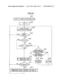 NAVIGATION SIGNAL TRANSMITTER AND METHOD FOR GENERATING NAVIGATION SIGNAL diagram and image