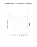 Technique for Generating a Radio Frequency Signal Based on a Peak or an     Offset Compensation Signal diagram and image