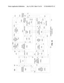 Technique for Generating a Radio Frequency Signal Based on a Peak or an     Offset Compensation Signal diagram and image