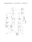 Technique for Generating a Radio Frequency Signal Based on a Peak or an     Offset Compensation Signal diagram and image