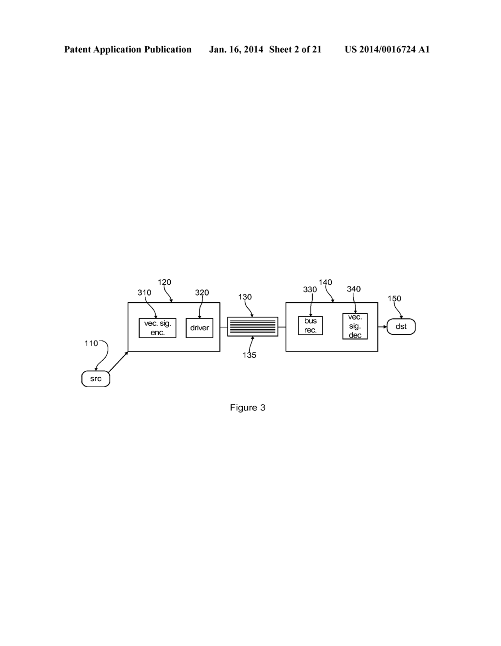 Power and Pin Efficient Chip-to-Chip Communications with Common-Mode     Rejection and SSO Resilience - diagram, schematic, and image 03