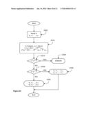 Power and Pin Efficient Chip-to-Chip Communications with Common-Mode     Rejection and SSO Resilience diagram and image