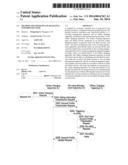 METHOD AND APPARATUS OF RE-RATING FOR PREPAID USERS diagram and image