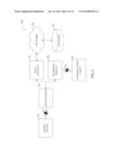 PARTY INFORMATION FOR DATA-CAPABLE COMMUNICATION DEVICE diagram and image