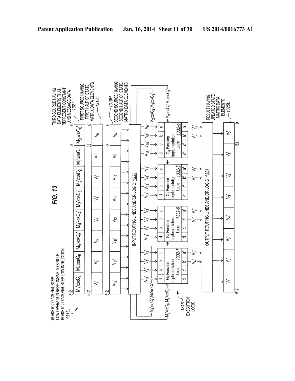 INSTRUCTIONS PROCESSORS, METHODS, AND SYSTEMS TO PROCESS BLAKE SECURE     HASHING ALGORITHM - diagram, schematic, and image 12