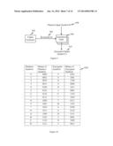 Method and device for secure phone banking diagram and image