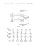 Method and device for secure phone banking diagram and image