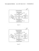 Method and device for secure phone banking diagram and image