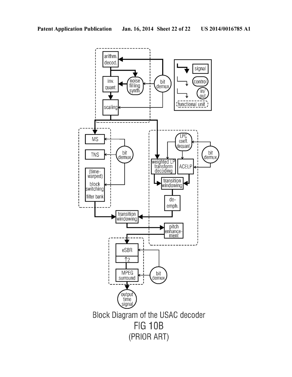 AUDIO ENCODER AND DECODER HAVING A FLEXIBLE CONFIGURATION FUNCTIONALITY - diagram, schematic, and image 23