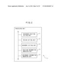 POSITION INFORMATION ADDING APPARATUS, POSITION INFORMATION ADDING METHOD,     AND COMPUTER PROGRAM FOR ADDING POSITION INFORMATION AND POSITION     DETECTION APPARATUS diagram and image