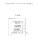 POSITION INFORMATION ADDING APPARATUS, POSITION INFORMATION ADDING METHOD,     AND COMPUTER PROGRAM FOR ADDING POSITION INFORMATION AND POSITION     DETECTION APPARATUS diagram and image