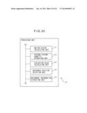 POSITION INFORMATION ADDING APPARATUS, POSITION INFORMATION ADDING METHOD,     AND COMPUTER PROGRAM FOR ADDING POSITION INFORMATION AND POSITION     DETECTION APPARATUS diagram and image