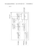 IMAGE PROCESSING APPARATUS, DISPLAY CONTROL METHOD AND PROGRAM diagram and image