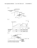 IMAGE PROCESSING APPARATUS, DISPLAY CONTROL METHOD AND PROGRAM diagram and image