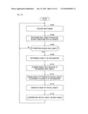 IMAGE PROCESSING APPARATUS, DISPLAY CONTROL METHOD AND PROGRAM diagram and image