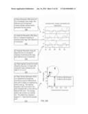 SYSTEMS AND METHODS FOR RIDGE SELECTION IN SCALOGRAMS OF SIGNALS diagram and image