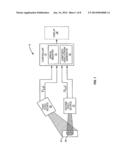 SYSTEM AND METHOD OF PROVIDING REAL-TIME DYNAMIC IMAGERY OF A MEDICAL     PROCEDURE SITE USING MULTIPLE MODALITIES diagram and image