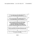 SYSTEM AND METHOD OF PROVIDING REAL-TIME DYNAMIC IMAGERY OF A MEDICAL     PROCEDURE SITE USING MULTIPLE MODALITIES diagram and image