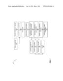 FACIAL ANALYSIS TO DETECT ASYMMETRIC EXPRESSIONS diagram and image